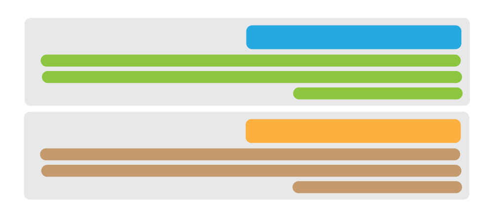 content-structure-seo