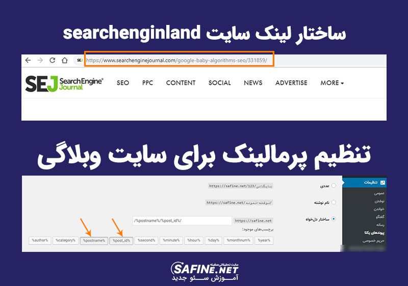 تنظیم پرمالینک برای سایت وبلاگی 