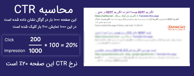 محاسبه ctr سایت در سئو