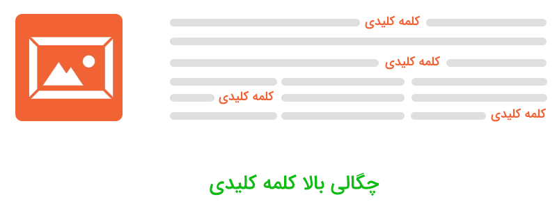 چگالی بالا کلمه کلیدی