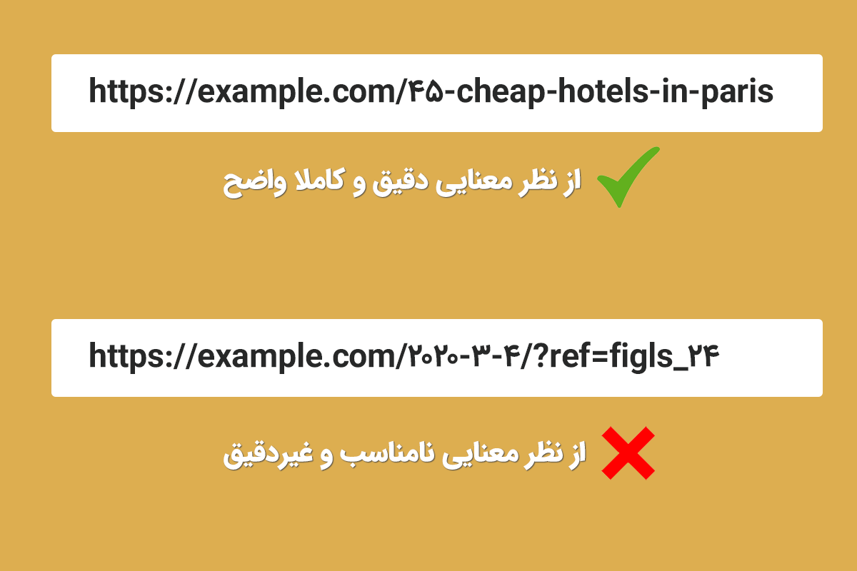 url دقیق و غیردقیق