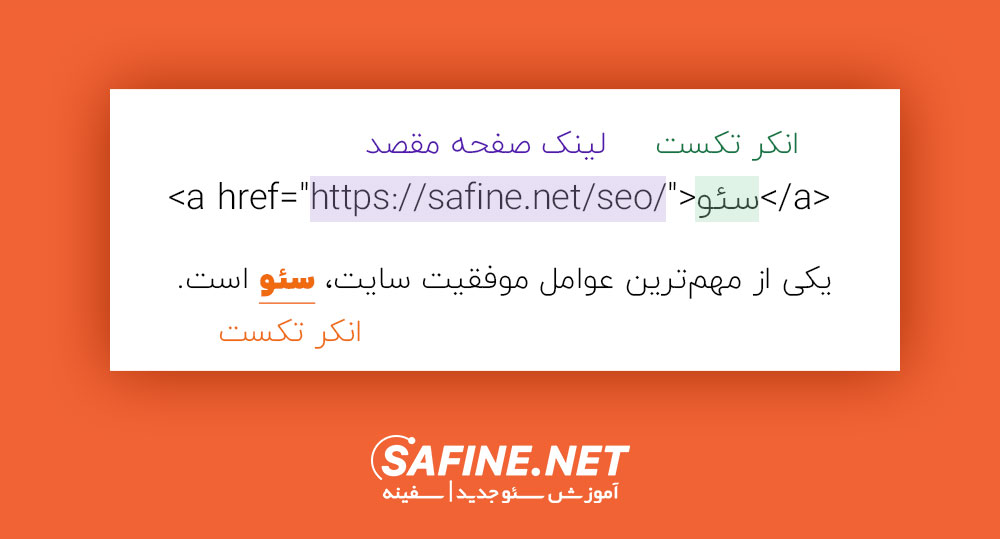 انکر تکست - متن لینک- anchor text