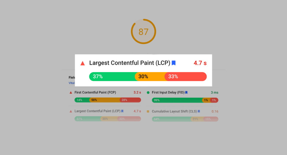 نتیجه بررسی LCP