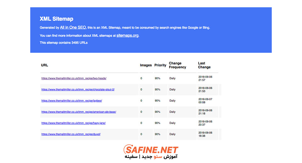 نقشه سایت - Sitemap