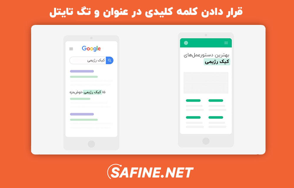 نمایش عنوان پست و تگ تایتل صفحه