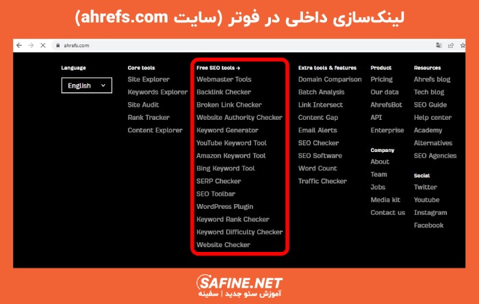 لینک سازی داخلی صحیح در فوتر سایت