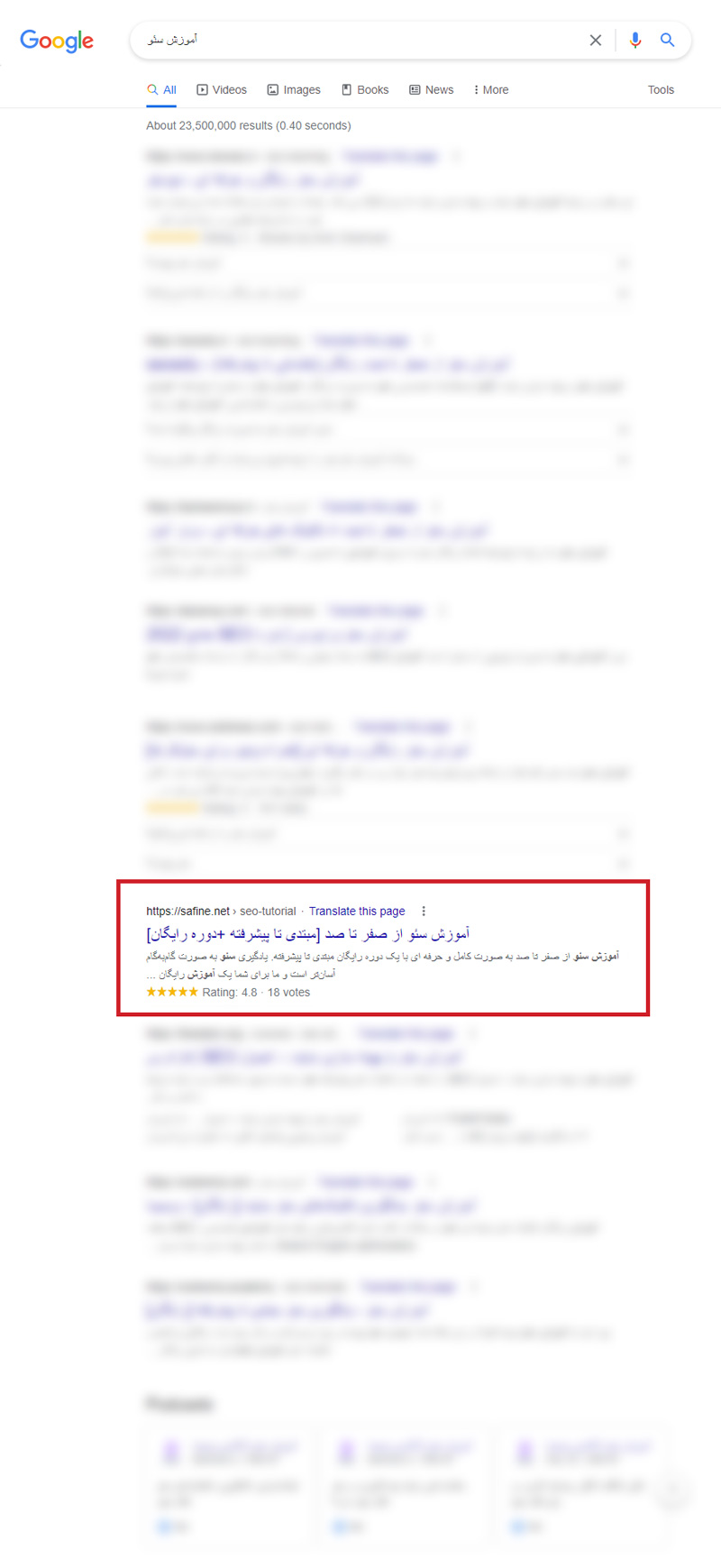 نتایج شرکت در دوره جامع سئو