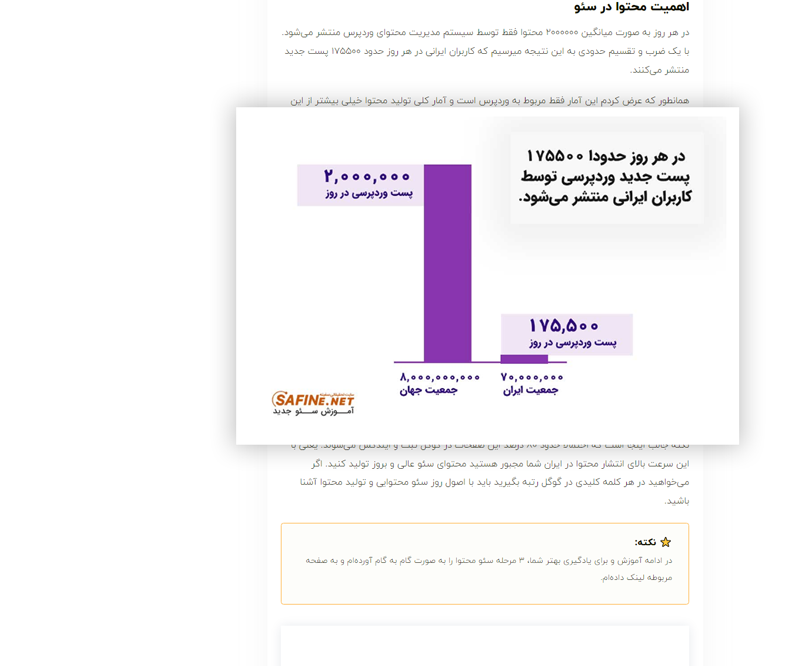 ارائه یک آمار مفید به عنوان قلاب