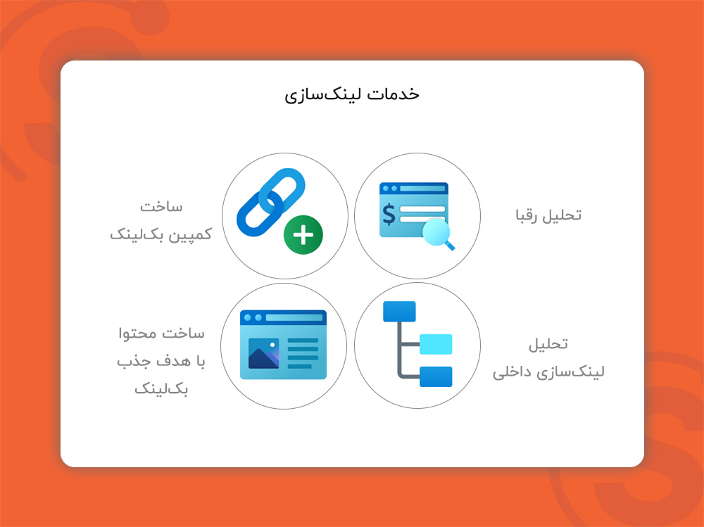 فعالیت‌های خدمات لینک‌بیلدینگ