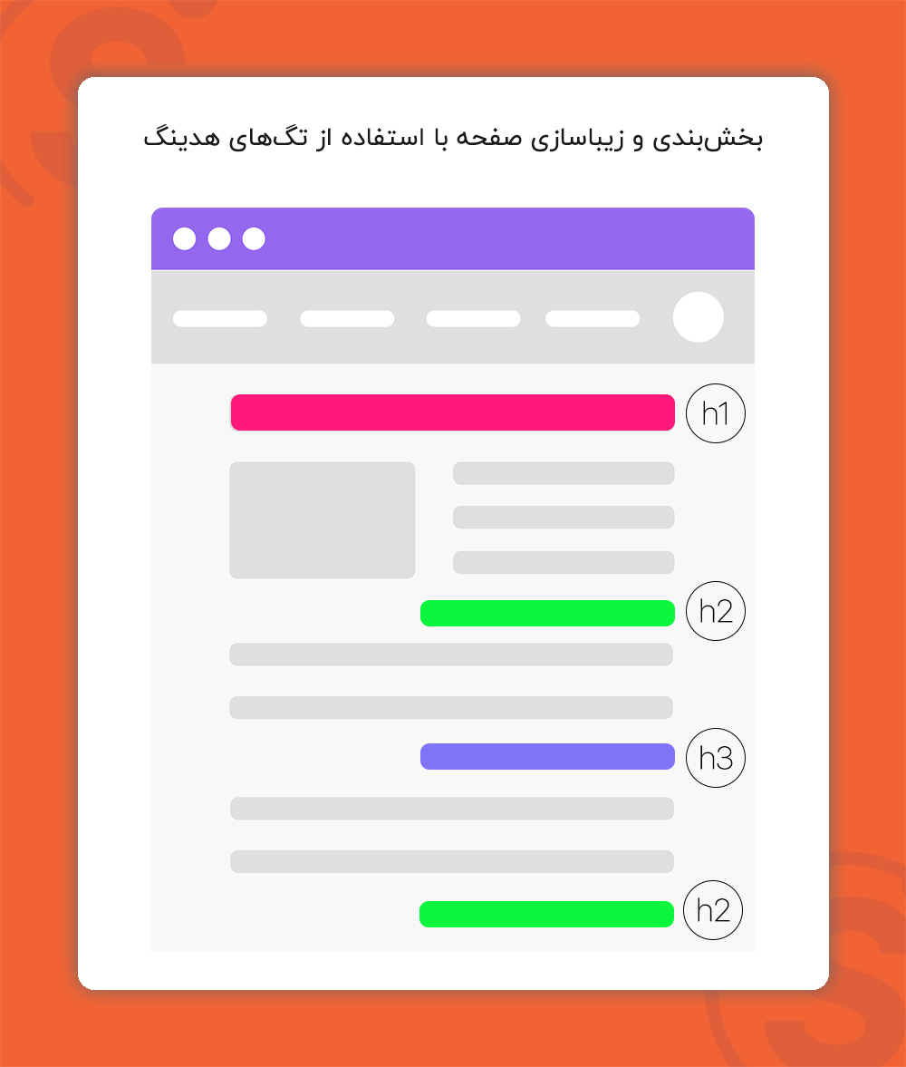 ساختارسازی و زیباسازی صفحه با استفاده از تگ‌های هدینگ