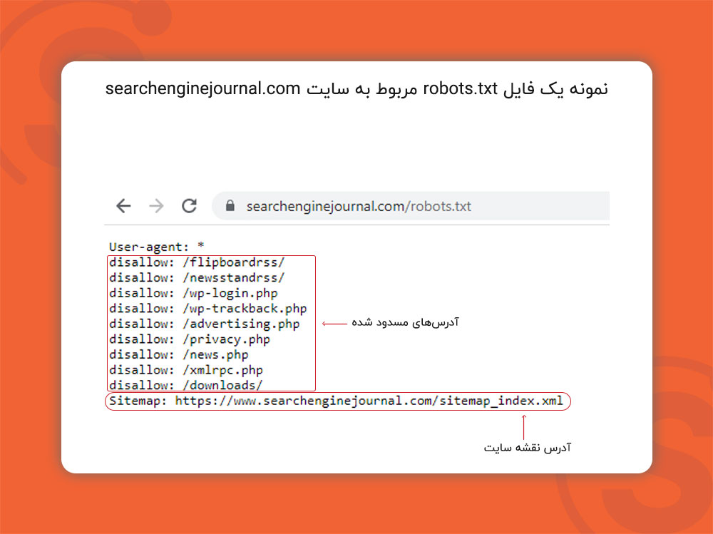 نمونه یک فایل robots.txt به همراه کدها