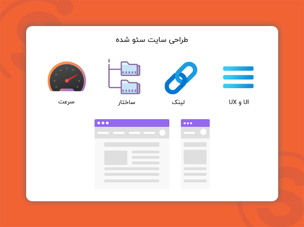 طراحی سایت سئو شده