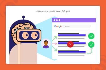 نتایج گوگل توسط رنک‌برین مرتب می‌شوند