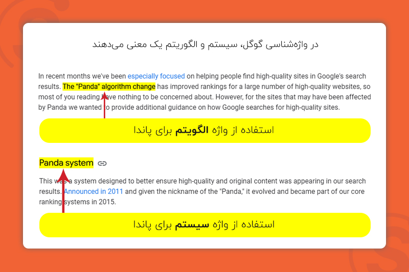 معنی یکسان الگوریتم، سیستم و آپدیت