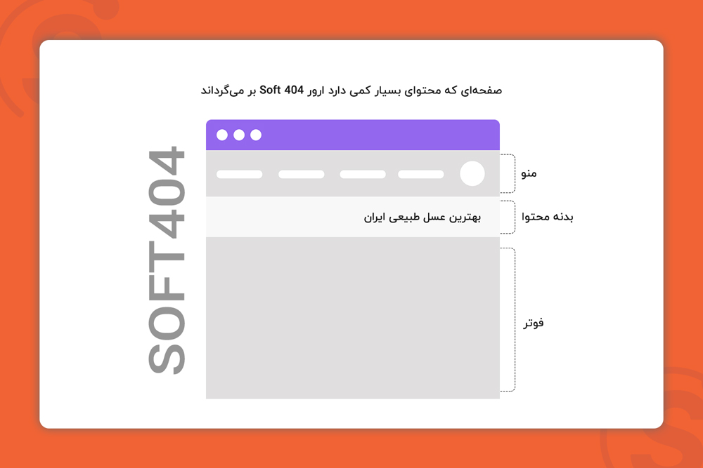 صفحه‌ای که محتوای بسیار کمی دارد ارور Soft 404 بر می‌گرداند