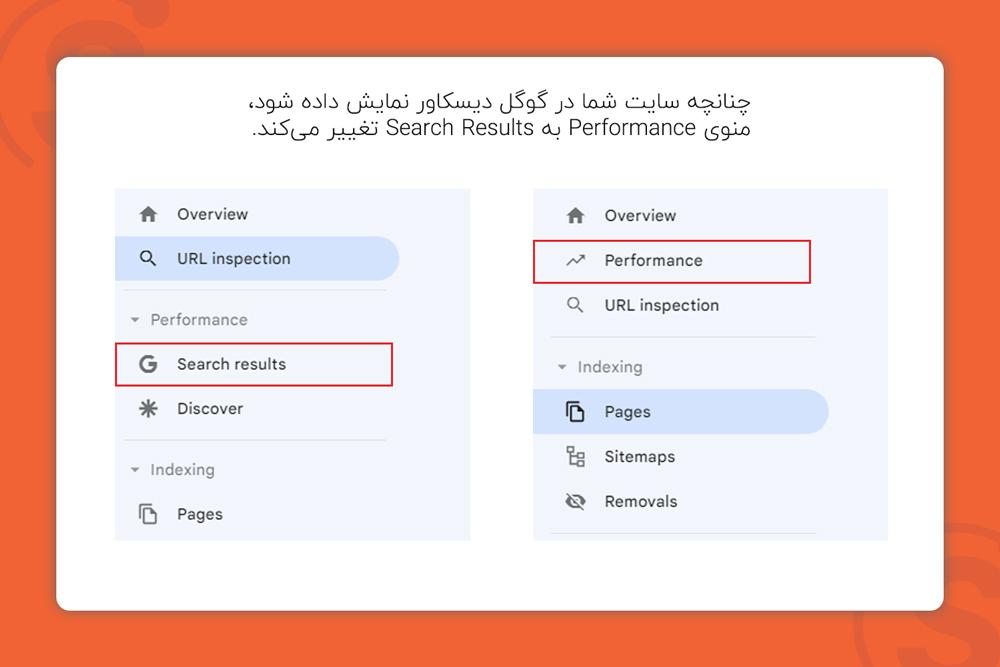 چنانچه سایت شما در گوگل دیسکاور نمایش داده شود، منوی Performance به Search Results تغییر می‌کند.