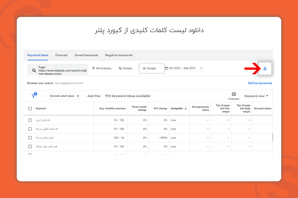 دانلود فایل اکسل لیست کلمات کلیدی از کیورد پلنر