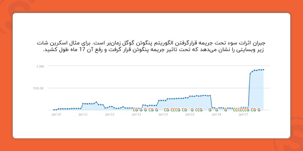 جبران اثرات پنگوئن زمان بر است