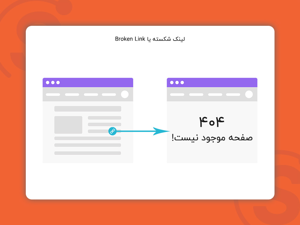 لینک شکسته Broken Link