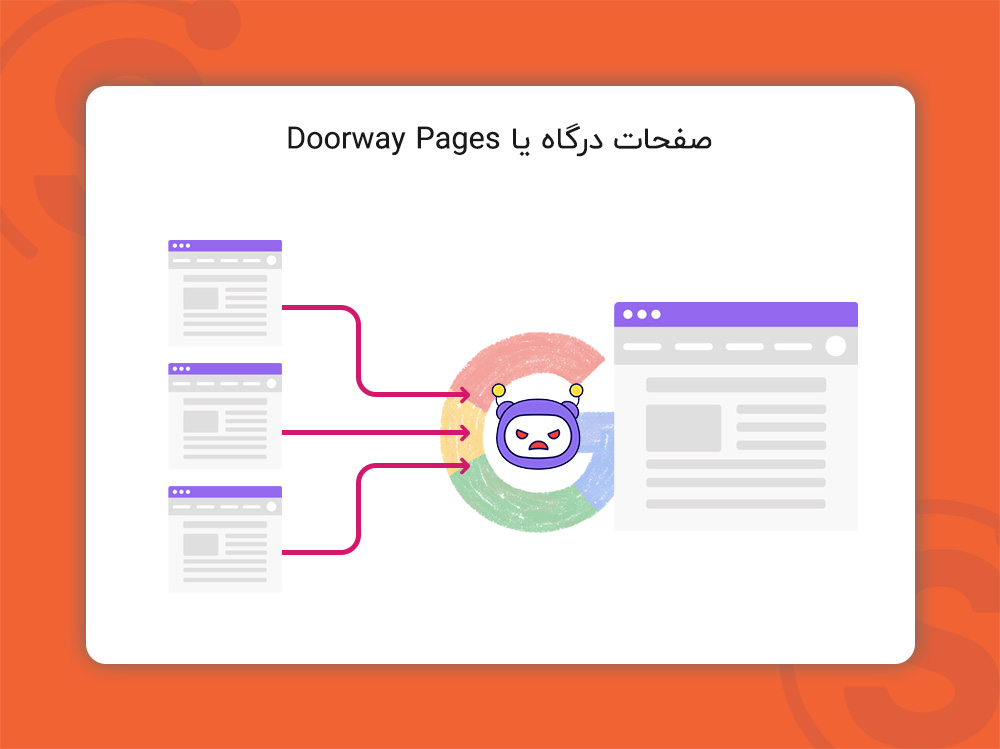 صفحه درگاه Doorway Pages