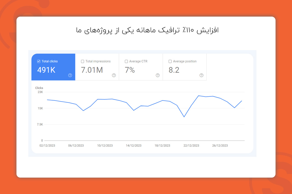 نتیجه دوره آموزش سئو