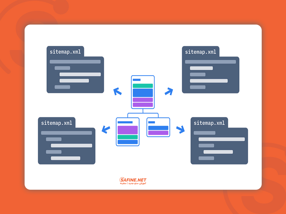 ۱۰-xml-sitemap-generator-tools