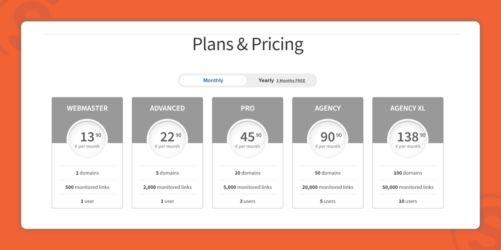 linkody-plan-and-pricing