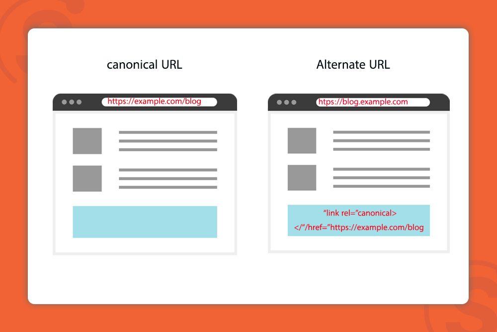 canonical-tag