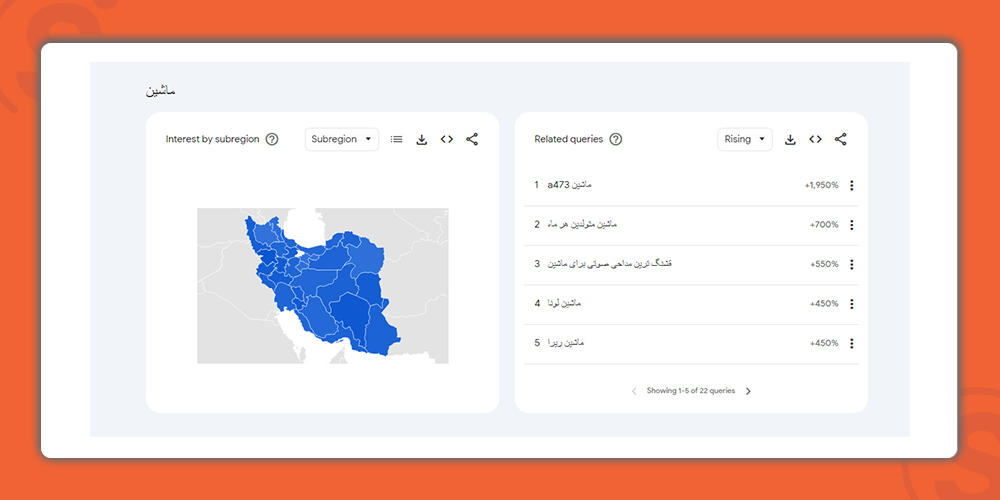 car-with-top-search-volume-of-products-in-iran