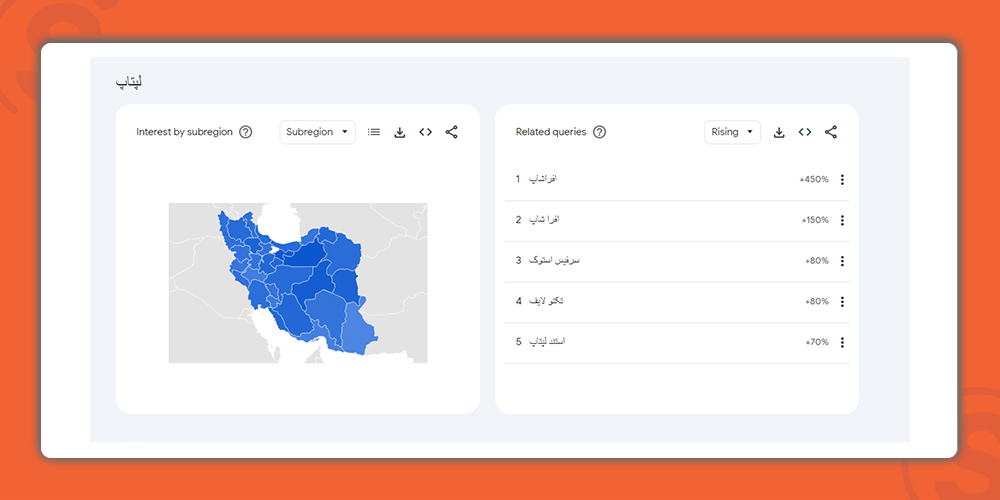 laptop-with-top-search-volume-of-products-in-iran