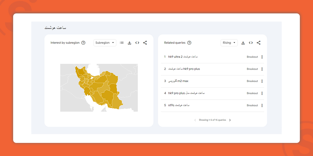 smart-watch-with-top-search-volume-of-products-in-iran