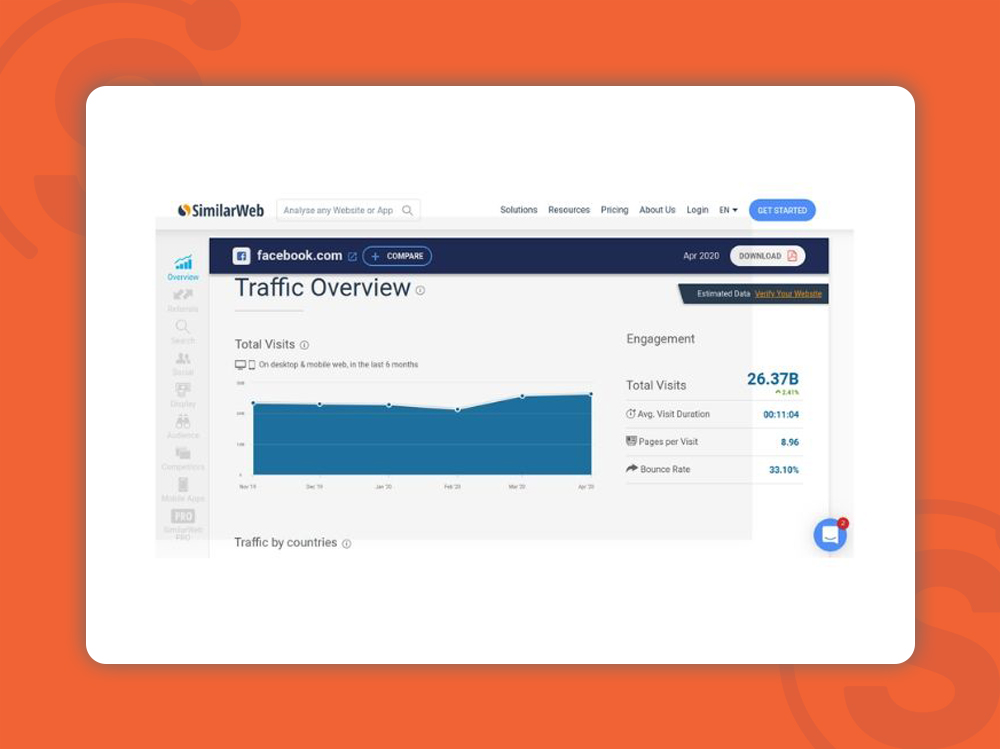 similarweb-extension