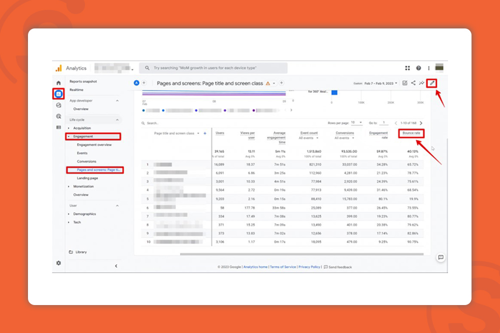 bounce-rate-kpi