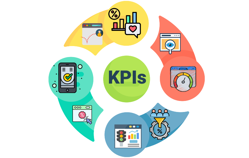 main-seo-KPIs-for-measuring-site-performance