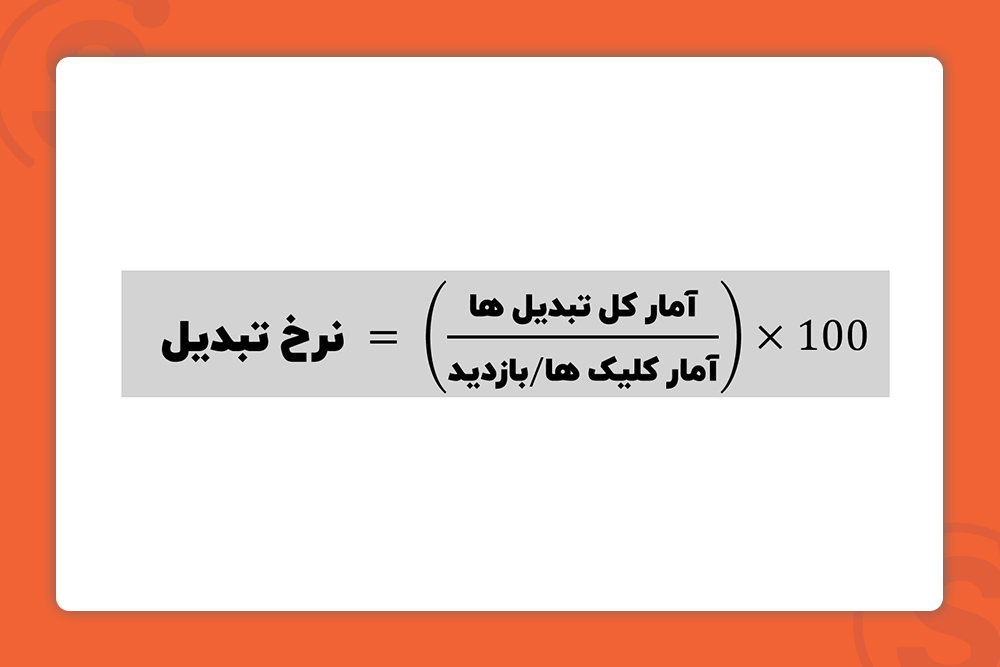 conversion-rate-calculation