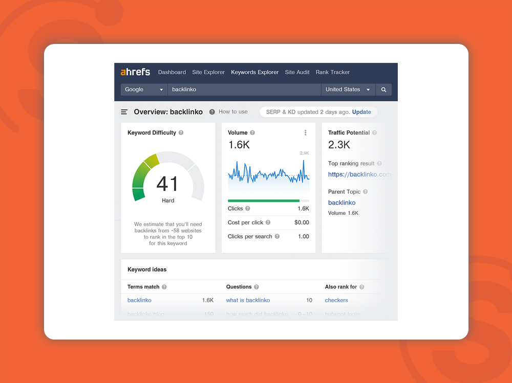 ahrefs-seo-tool