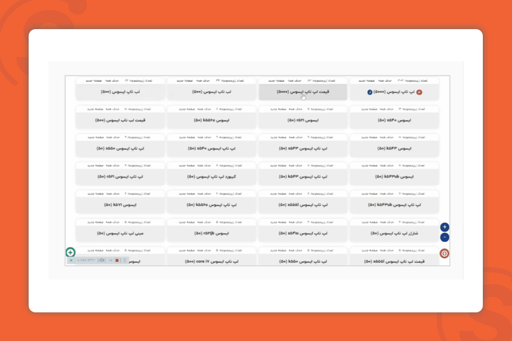 clustering-keywords-with-seo-kabootar-tool 