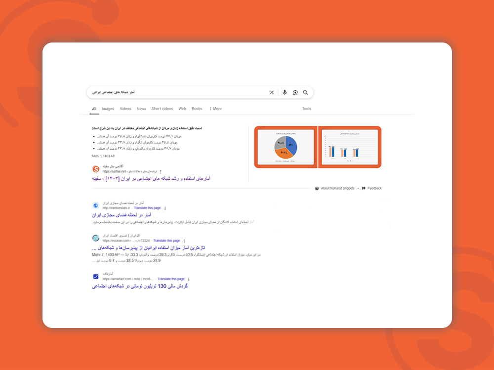 unique-content-effect-on-seo