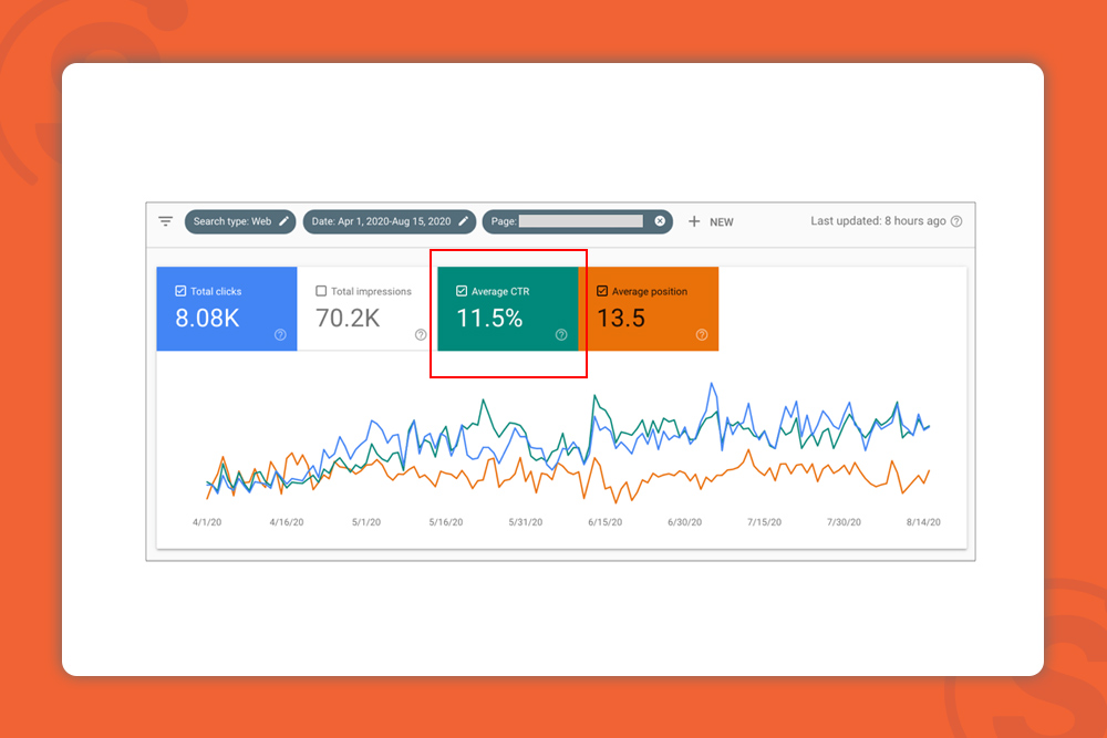 average-CTR-metrics-for-engagement-measuring