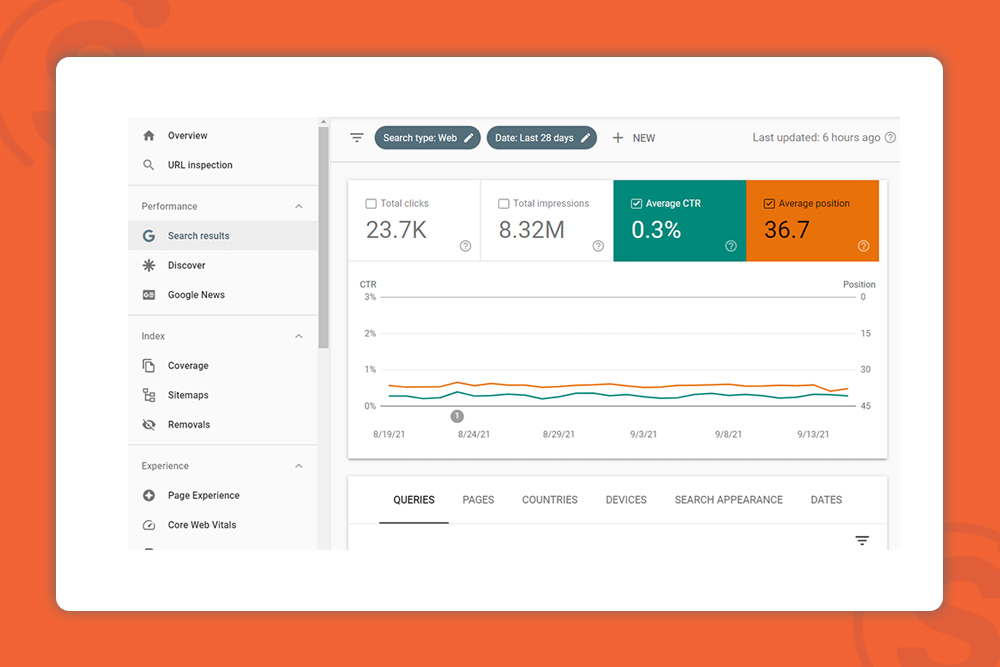 ctr-data-for-seo