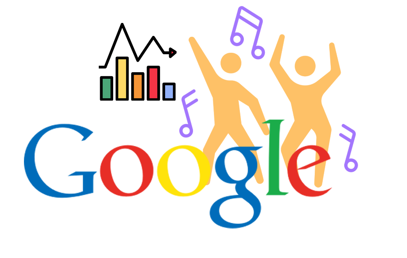 google-dance-algorithm