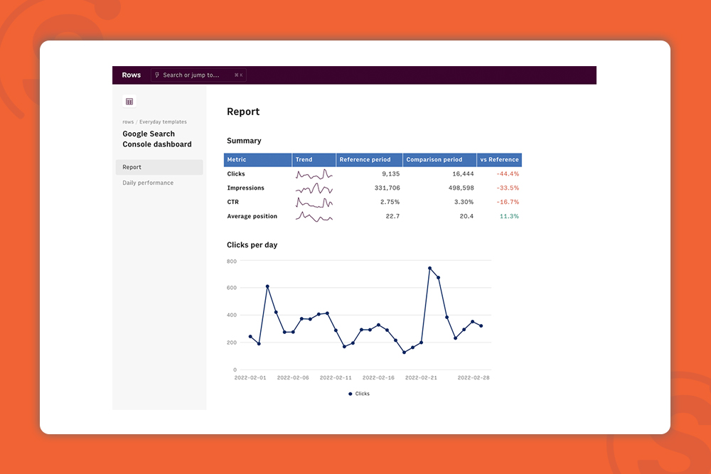 monitoring-users-behavior