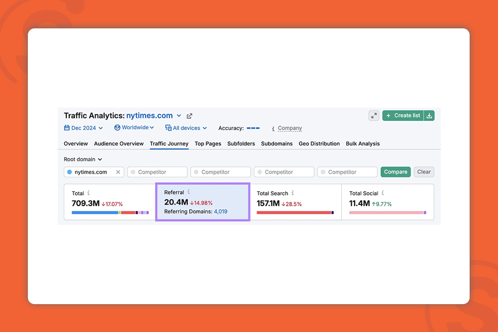 referral-traffic-from-back-links