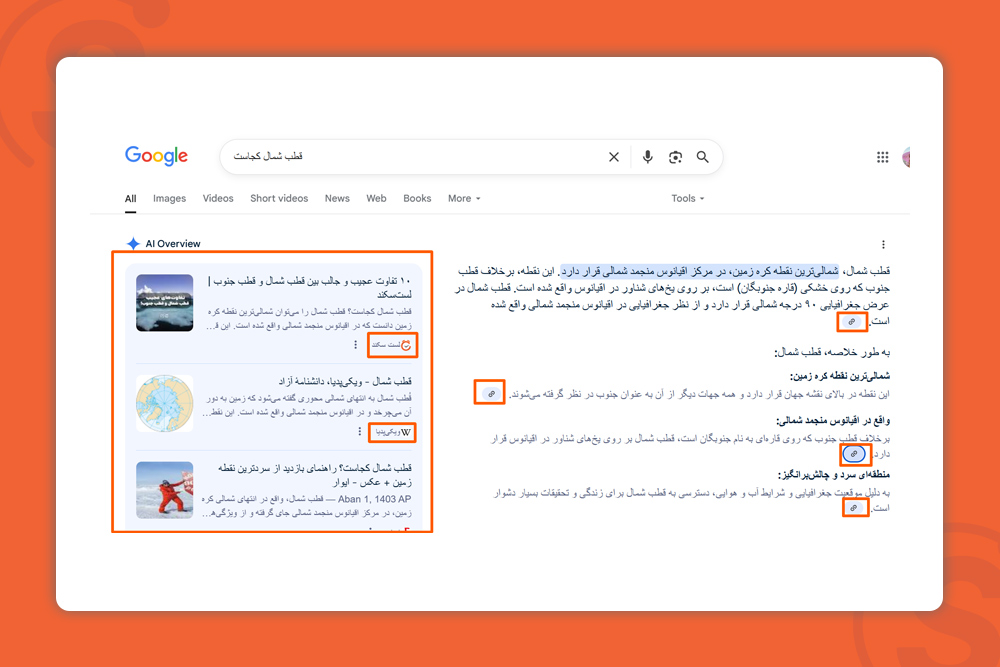 تولید محتوای مناسب برای هوش مصنوعی مولد