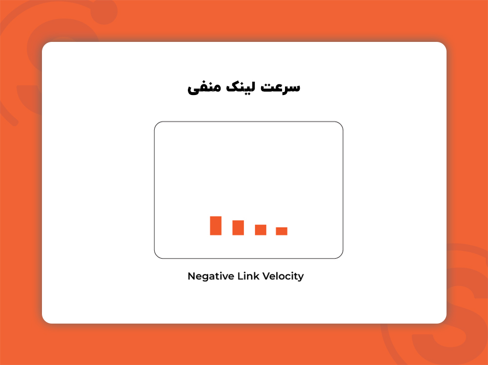 لینک ولوسیتی منفی