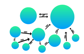 الگوریتم پیج رنک pagerank algorithm