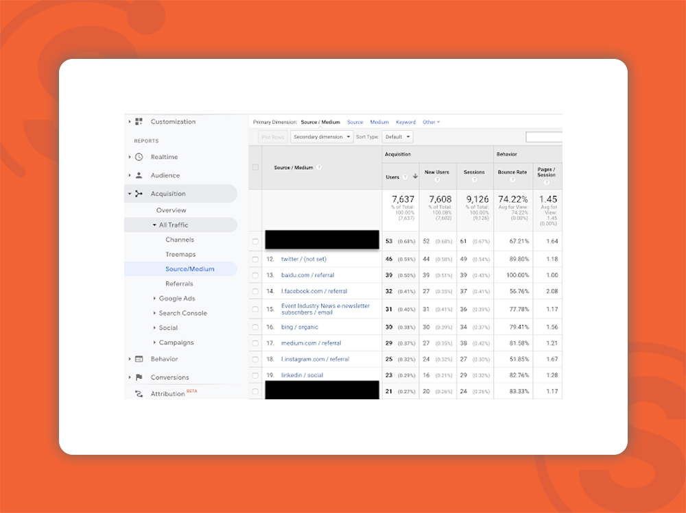 ردیابی کدهای یو تی ام