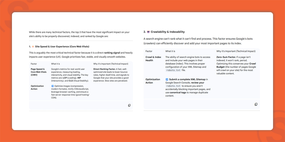 عملکرد جمینای در سئو