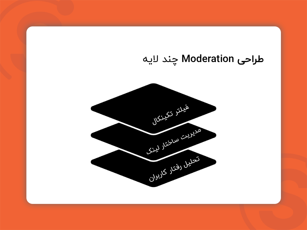 طراحی سیستم Moderation چند لایه برای مدیریت UGC